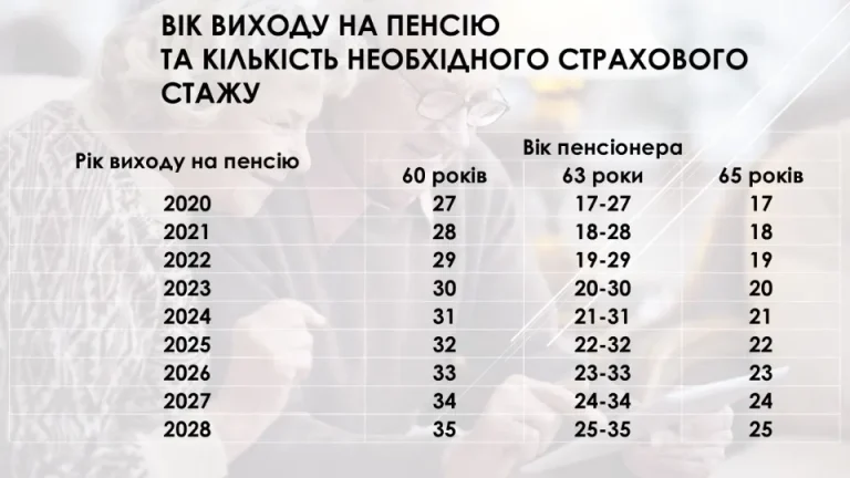 bf114847f00dc89397bc73127fb8f7c8_45520